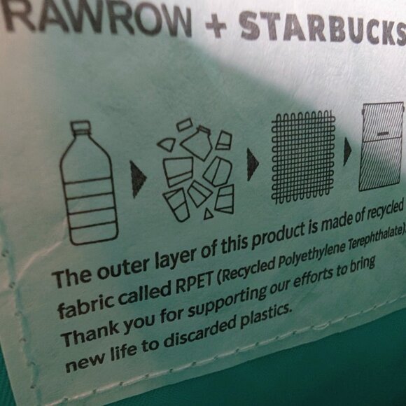 Starbucks Rawrow Collaboration Foldable Navy Cross Bag Limited - Picture 9 of 10